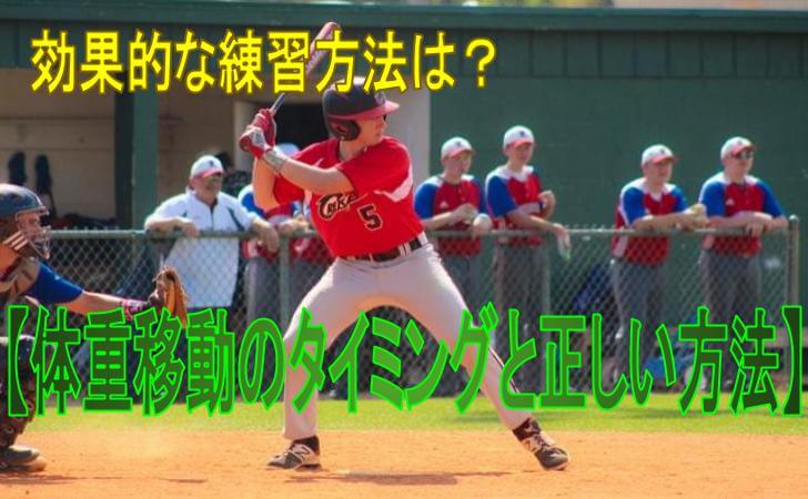 スイングを始動している右打者